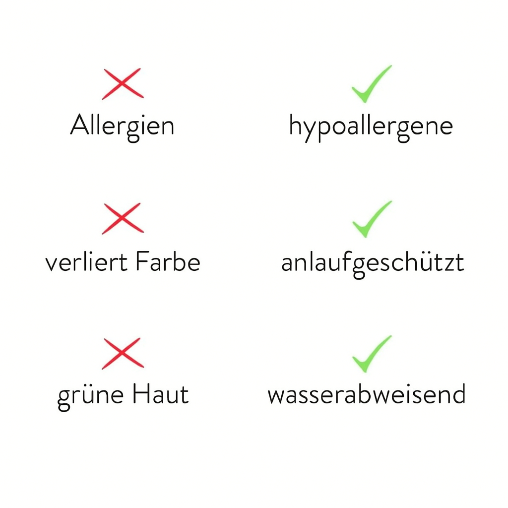 Kroznane
